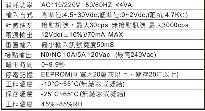 多功能1计数器.png